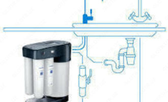 2020 06 23 22 15 36 422050 df4aec1ea25fa81d86e502776db9cbcb 330x200 - Как сделать уютную кровать своими руками: пошаговое руководство для каждого!