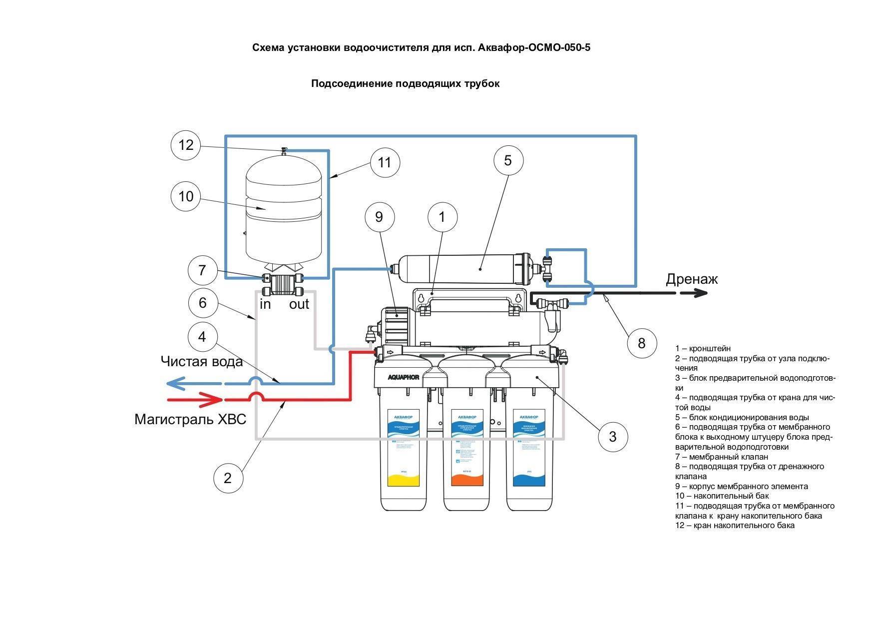 82679c1eddc1644f5eb745f7d83ed6eb - Рустик: Как создать уют и гармонию в вашем доме