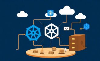 Как управлять системами на базе Kubernetes: практическое руководство для инженерной команды